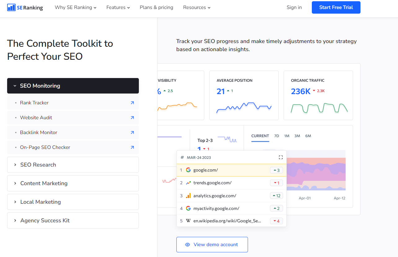 Dominate Google First Page With These SEO