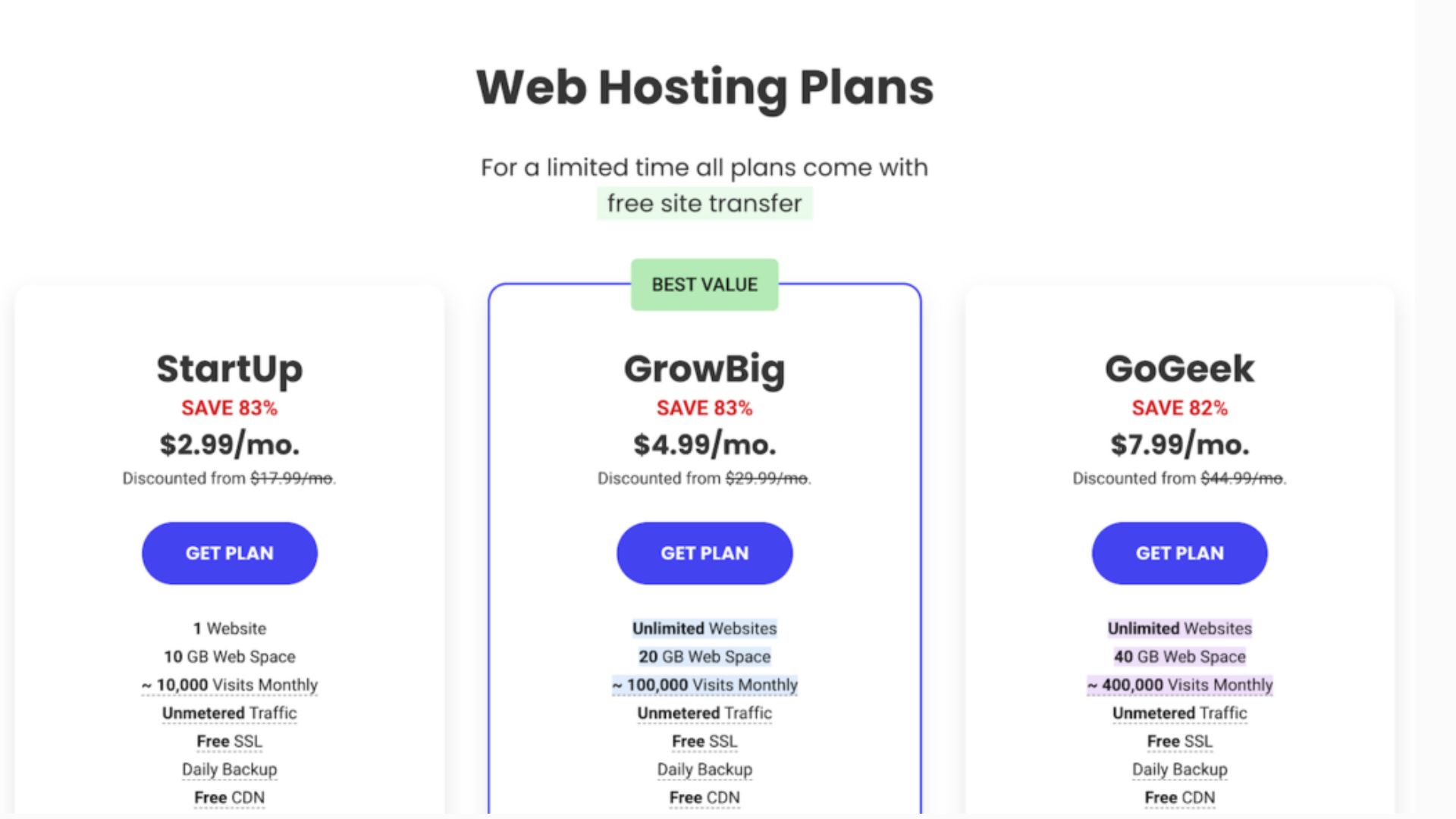 6 Affordable & Cheap WordPress Hosting Services (2024)